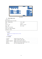[경영학] 비타민 샐러드와 비타민 음료 판매 카페 사업계획서-15