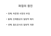 [인적자원관리] 철도노조파업의 문제점-8