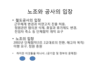 [인적자원관리] 철도노조파업의 문제점-10
