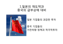 [생산관리] 한국 TV산업의 SWOT 분석 및 발전방향-16