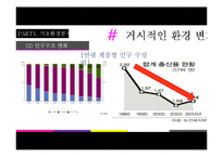 [마케팅원론] 뽀통령, 뽀로로의 성공과 미래-3