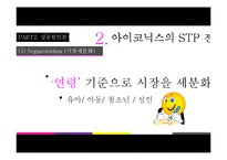 [마케팅원론] 뽀통령, 뽀로로의 성공과 미래-7