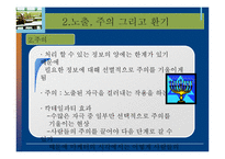 [소비자행동론] 소비자의 지각, 노출, 환기, 기억과 망각-14