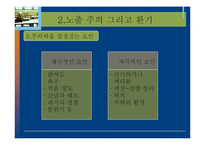 [소비자행동론] 소비자의 지각, 노출, 환기, 기억과 망각-15