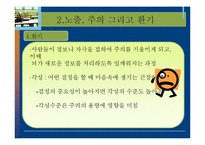 [소비자행동론] 소비자의 지각, 노출, 환기, 기억과 망각-16