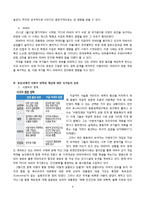 [국제법] 중동지역 현안 조사-중동사태가 우리나라에 미치는 영향과 우리나라 기업 진출 현황-5