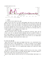 [국제법] 중동지역 현안 조사-중동사태가 우리나라에 미치는 영향과 우리나라 기업 진출 현황-8