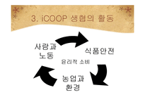[소비자주의론] 윤리적 소비와 iCOOP 생협의 활동 의의 및 나아가야 할 방향-8