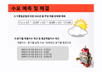 [생산운영관리] Wilkins, A Zurn Company의 수요예측의 과정-14