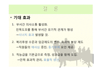 [인적자원관리](주)HUMAN-way의 인사관리 사례 분석-18