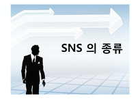 [MIS] SNS마케팅의 활용사례와 전망-11