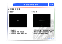 [국제경영] 삼성 모바일 사업사업부의 성장 모멘텀과 글로벌 플레이어 전략-11