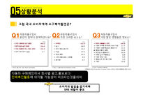 [마케팅] 2030세대 타겟팅한 쉐보레의 브랜드 인지도 향상 마케팅 전략-8