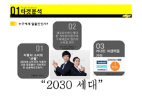 [마케팅] 2030세대 타겟팅한 쉐보레의 브랜드 인지도 향상 마케팅 전략-19