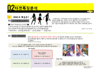 [마케팅] 2030세대 타겟팅한 쉐보레의 브랜드 인지도 향상 마케팅 전략-20