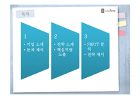 [마케팅] 카페베네 SWOT분석 및 전략제안-2