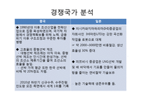 [생산관리] 한국 조선업의 경쟁력-9