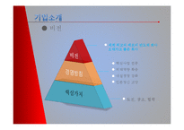 [인사관리] 하이닉스 인적자원관리 현황 및 문제점과 해결방안-5