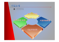 [인사관리] 하이닉스 인적자원관리 현황 및 문제점과 해결방안-6