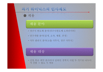 [인사관리] 하이닉스 인적자원관리 현황 및 문제점과 해결방안-11