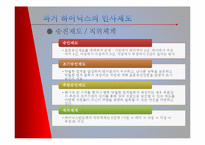 [인사관리] 하이닉스 인적자원관리 현황 및 문제점과 해결방안-12