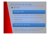 [인사관리] 하이닉스 인적자원관리 현황 및 문제점과 해결방안-14