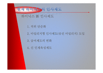 [인사관리] 하이닉스 인적자원관리 현황 및 문제점과 해결방안-20