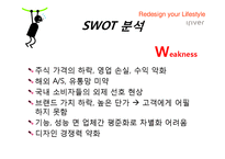 [마케팅] 아이리버의 마케팅 전략분석-SWOT, STP, 4P분석-6