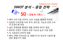 [마케팅] 아이리버의 마케팅 전략분석-SWOT, STP, 4P분석-9