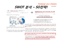 [마케팅] 아이리버의 마케팅 전략분석-SWOT, STP, 4P분석-10