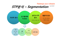 [마케팅] 아이리버의 마케팅 전략분석-SWOT, STP, 4P분석-11