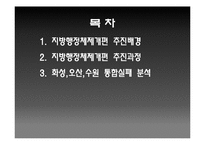[지방경제론] 지방행정체제개편 실패사례 분석-수원, 오산, 화성시군 통합사례-2