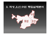 [지방경제론] 지방행정체제개편 실패사례 분석-수원, 오산, 화성시군 통합사례-5