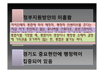 [지방경제론] 지방행정체제개편 실패사례 분석-수원, 오산, 화성시군 통합사례-7