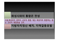 [지방경제론] 지방행정체제개편 실패사례 분석-수원, 오산, 화성시군 통합사례-9