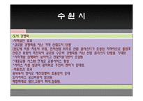 [지방경제론] 지방행정체제개편 실패사례 분석-수원, 오산, 화성시군 통합사례-11