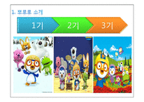 [마케팅 원론] 뽀롱뽀롱 뽀로로 마케팅 전략 및 나아가야 할 방향-4