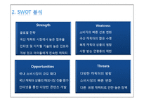 [마케팅 원론] 뽀롱뽀롱 뽀로로 마케팅 전략 및 나아가야 할 방향-14