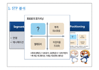 [마케팅 원론] 뽀롱뽀롱 뽀로로 마케팅 전략 및 나아가야 할 방향-15