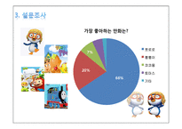 [마케팅 원론] 뽀롱뽀롱 뽀로로 마케팅 전략 및 나아가야 할 방향-17