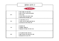 [경영학] 프랜차이즈 산업연구-`뽀뚜루까 아저씨` 사업 분석 보고서-6