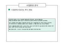 [경영학] 프랜차이즈 산업연구-`뽀뚜루까 아저씨` 사업 분석 보고서-8
