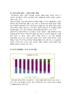 [마케팅원론] 뽀통령, 뽀로로의 성공과 미래-4