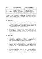 [마케팅원론] 뽀통령, 뽀로로의 성공과 미래-8