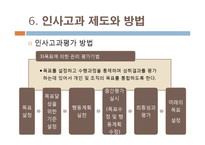 [인사관리] 두산, KOTRA, 포스코 사례를 통한 인사고과의 문제점과 나아갈 방향-17