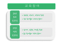 [소비자주의론] 어린이의 식품 교육 분석과 개선 방안-바른 먹을거리 `푸르게 7하자`중심-13