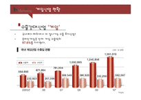 [마케팅] 온라인게임의 스타 마케팅의 성공및 실패사례 분석-5