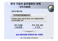 [국제경영] 한국기업의 글로벌화-다국적기업에서 초국적 기업으로-12