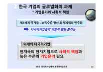 [국제경영] 한국기업의 글로벌화-다국적기업에서 초국적 기업으로-14