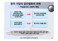 [국제경영] 한국기업의 글로벌화-다국적기업에서 초국적 기업으로-15